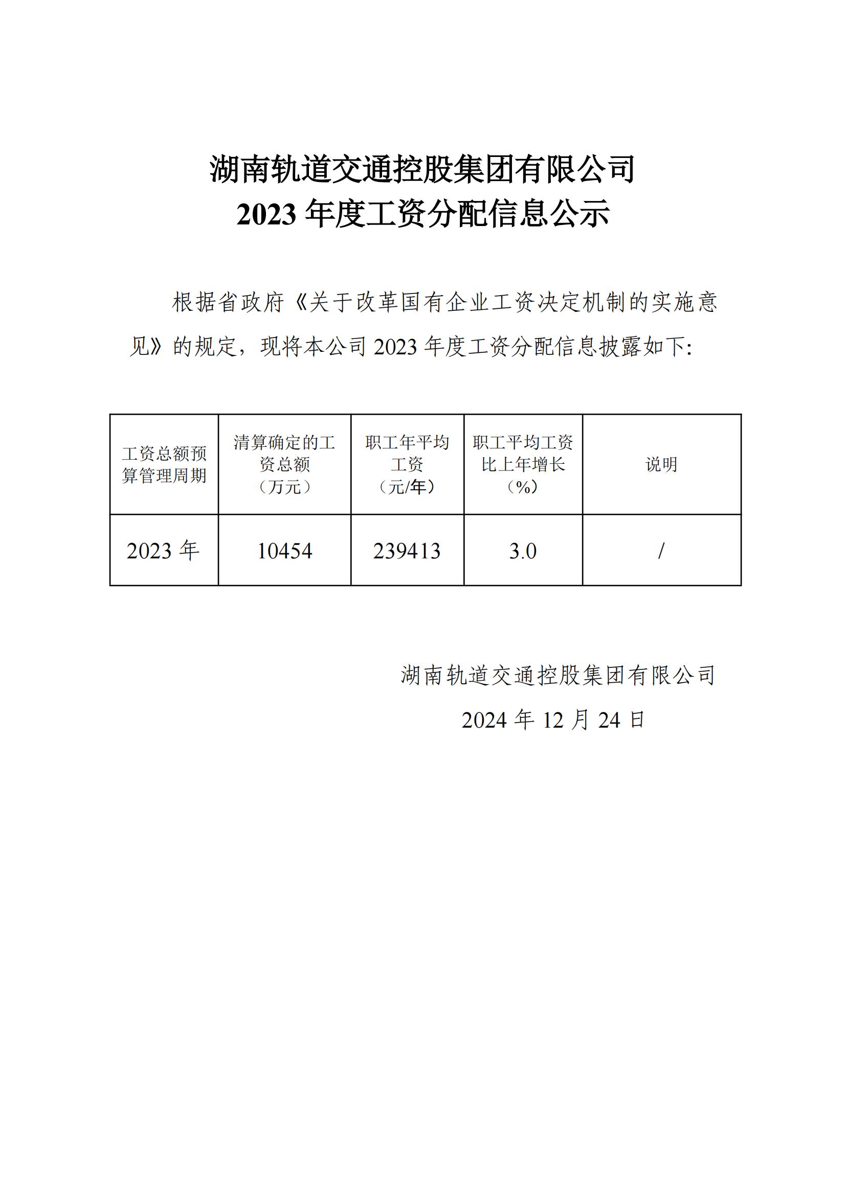2023薪酬公示_00.jpg